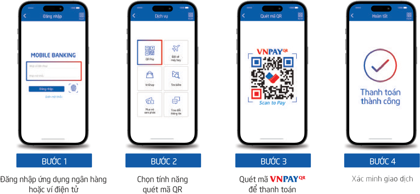 Hướng dẫn thanh toán VNPAY 6